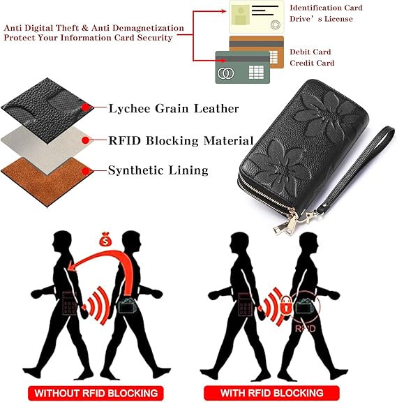 Women's Wallet Large Capacity Double Zip Ladies Card Phone Holder RFID Blocking Wristlet Leather